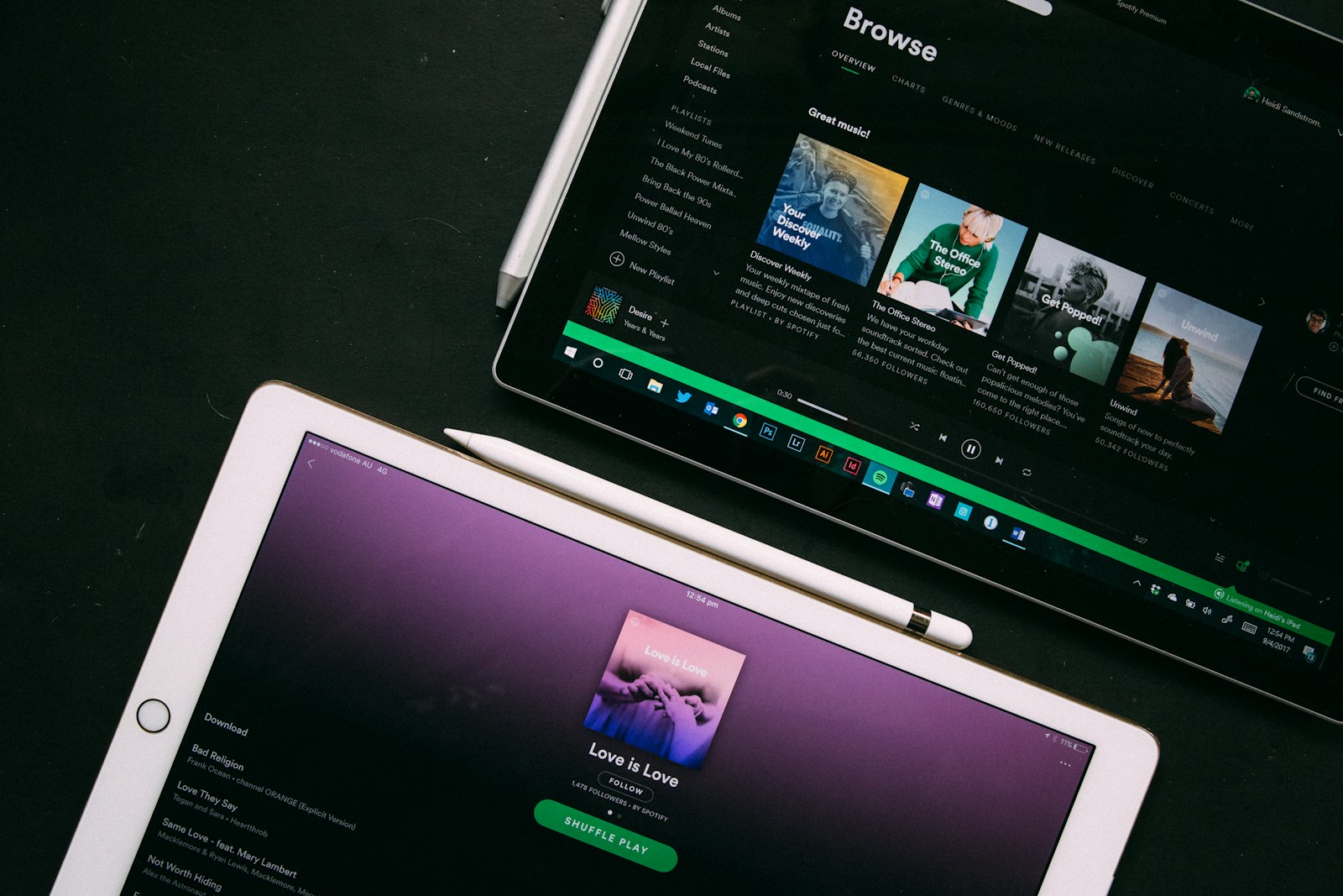Machine learning on Spotify