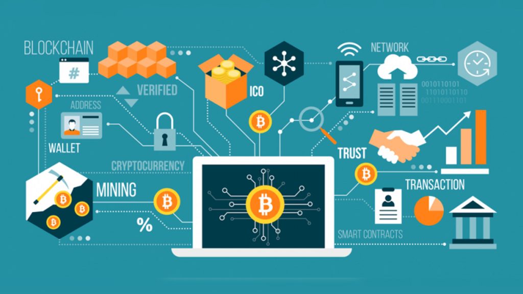 Interoperability in Blockchain: 6 Technical Approaches for Cross-Chain Communication