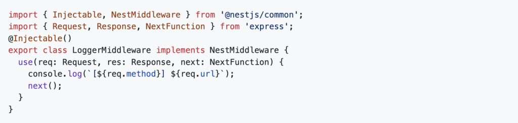 Middleware image 1