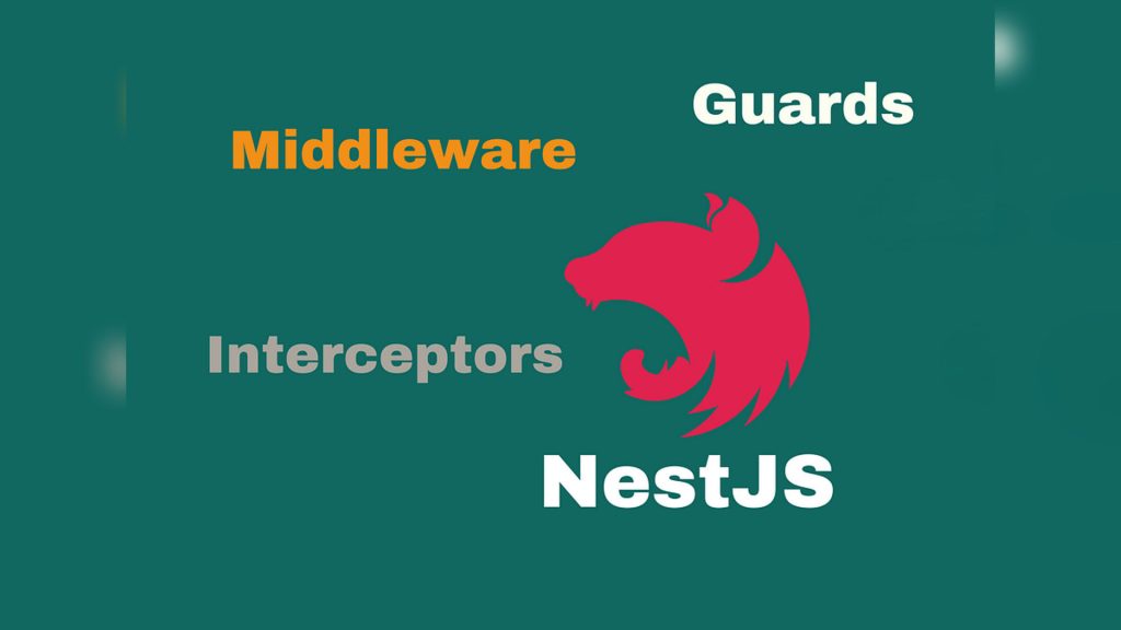 NestJS Middleware vs Guards vs Interceptors