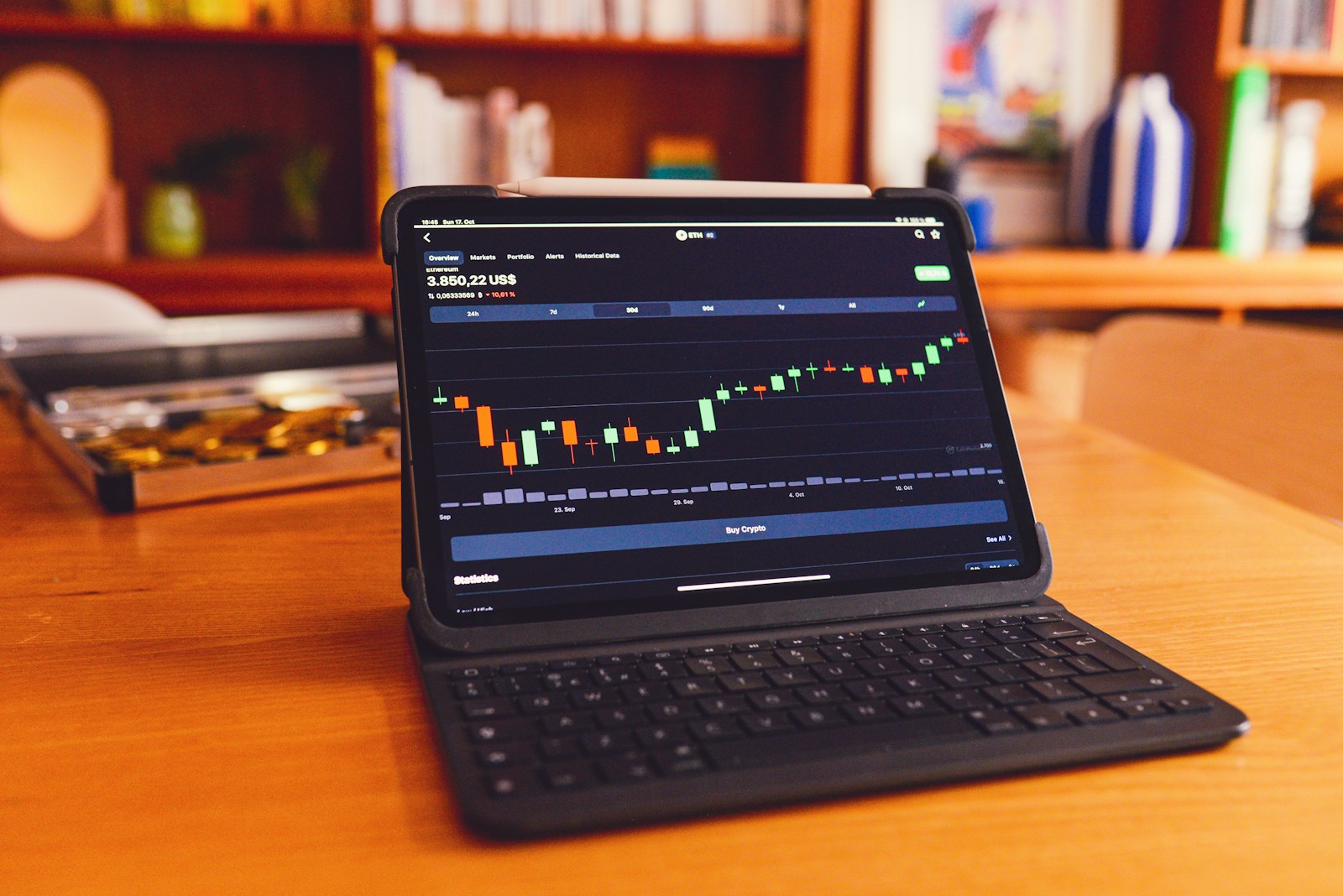 Financial Risk