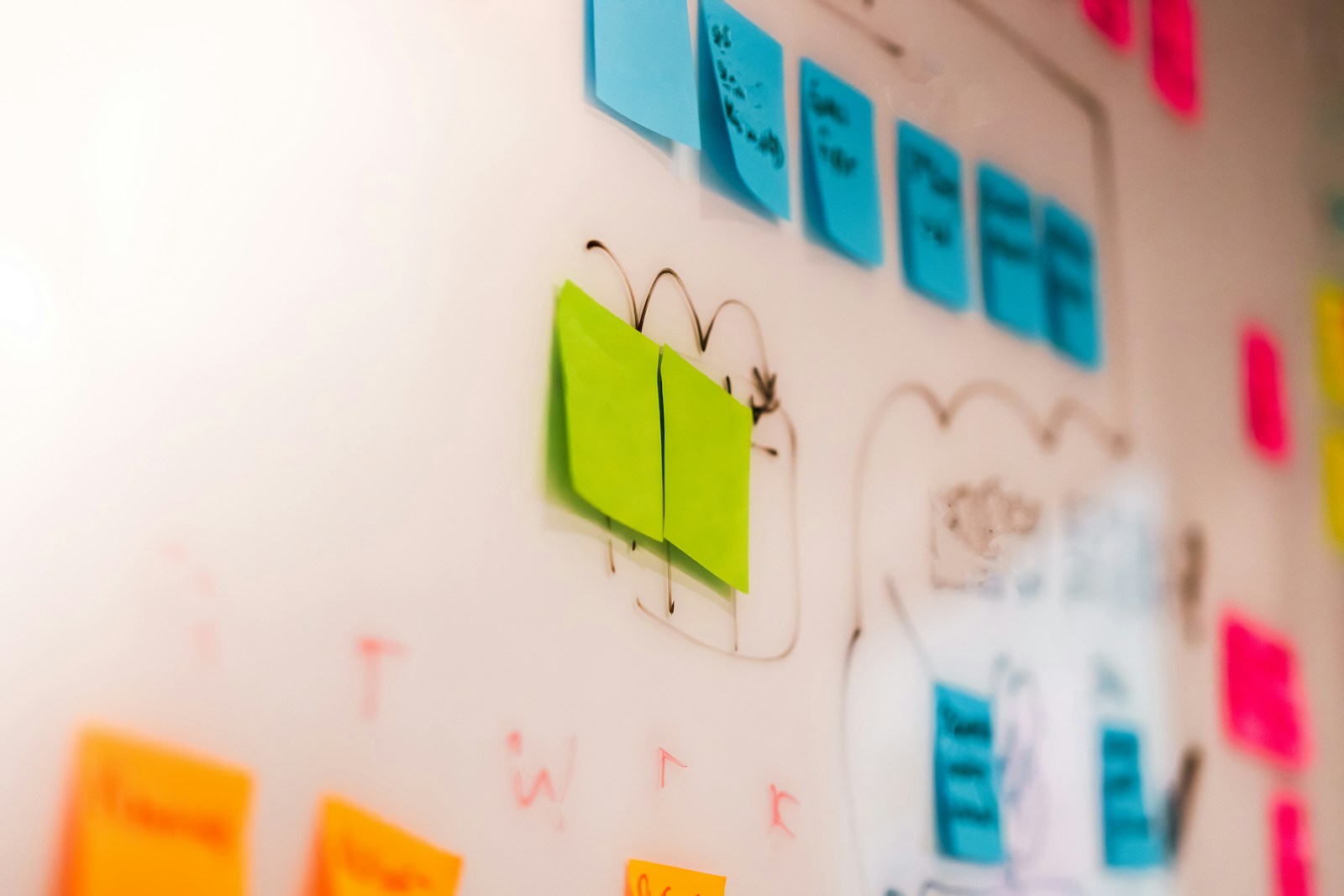Ireland - Custom Software Development