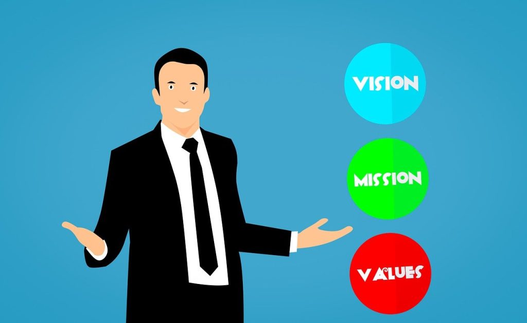 The ROI of Modern Web Platforms: What Sligo Business Leaders Must Understand