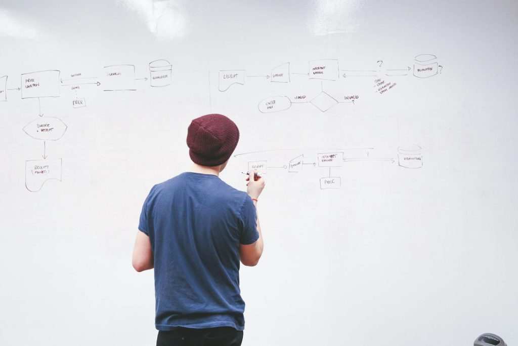 Smart CRM Development for Real Estate Startups in Ireland, Norway, and the UK