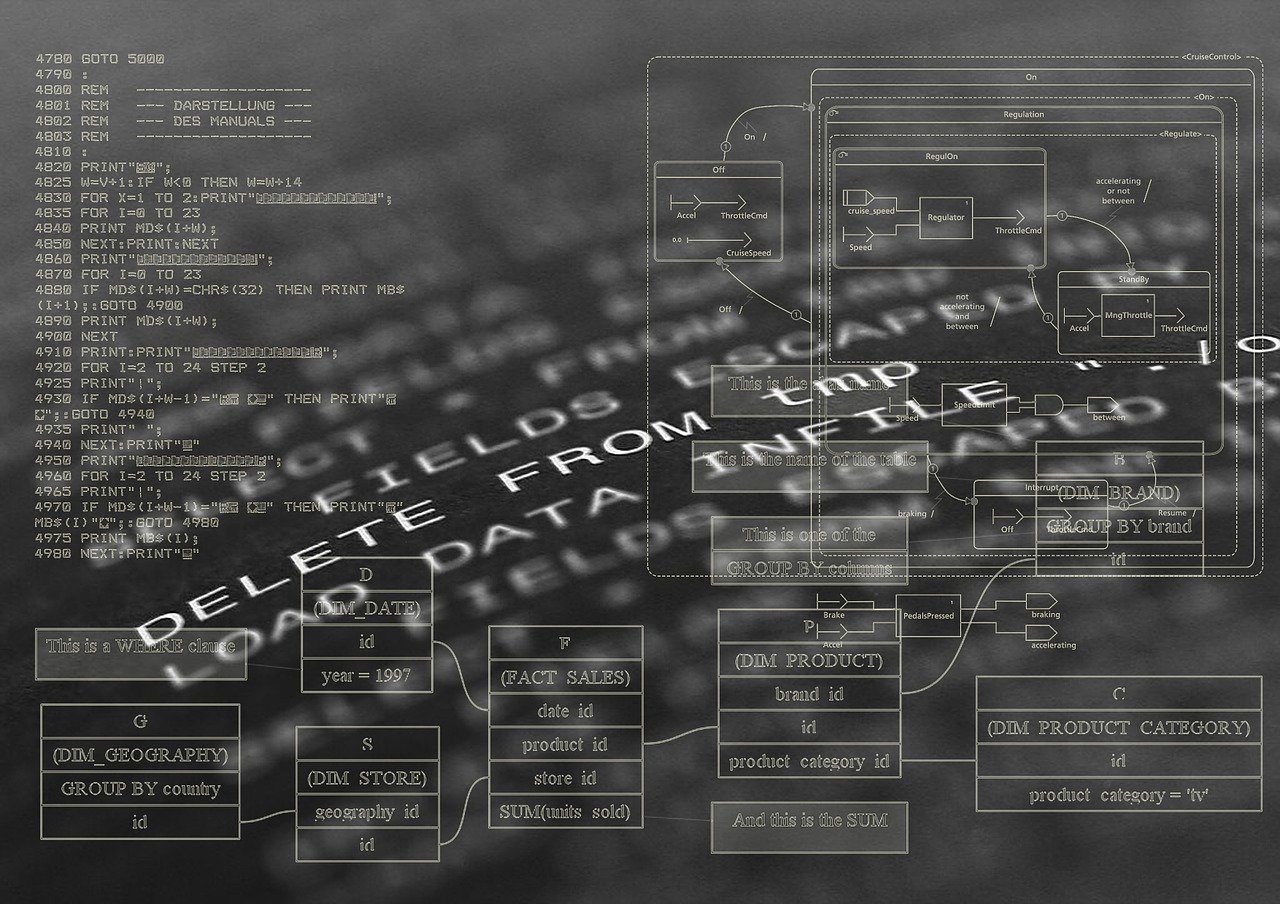 Main image for Kilkenny Founders: The Real Cost of Ignoring Tailored Software Solutions