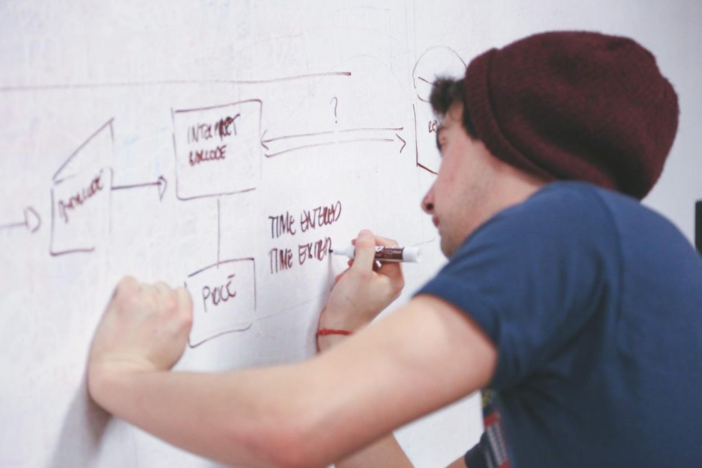 Why Software Architecture Is a Strategic Priority for Dublin Tech Leaders