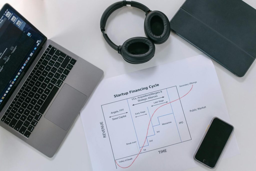 What Irish CTOs Look for Before Approving New Tech Investments