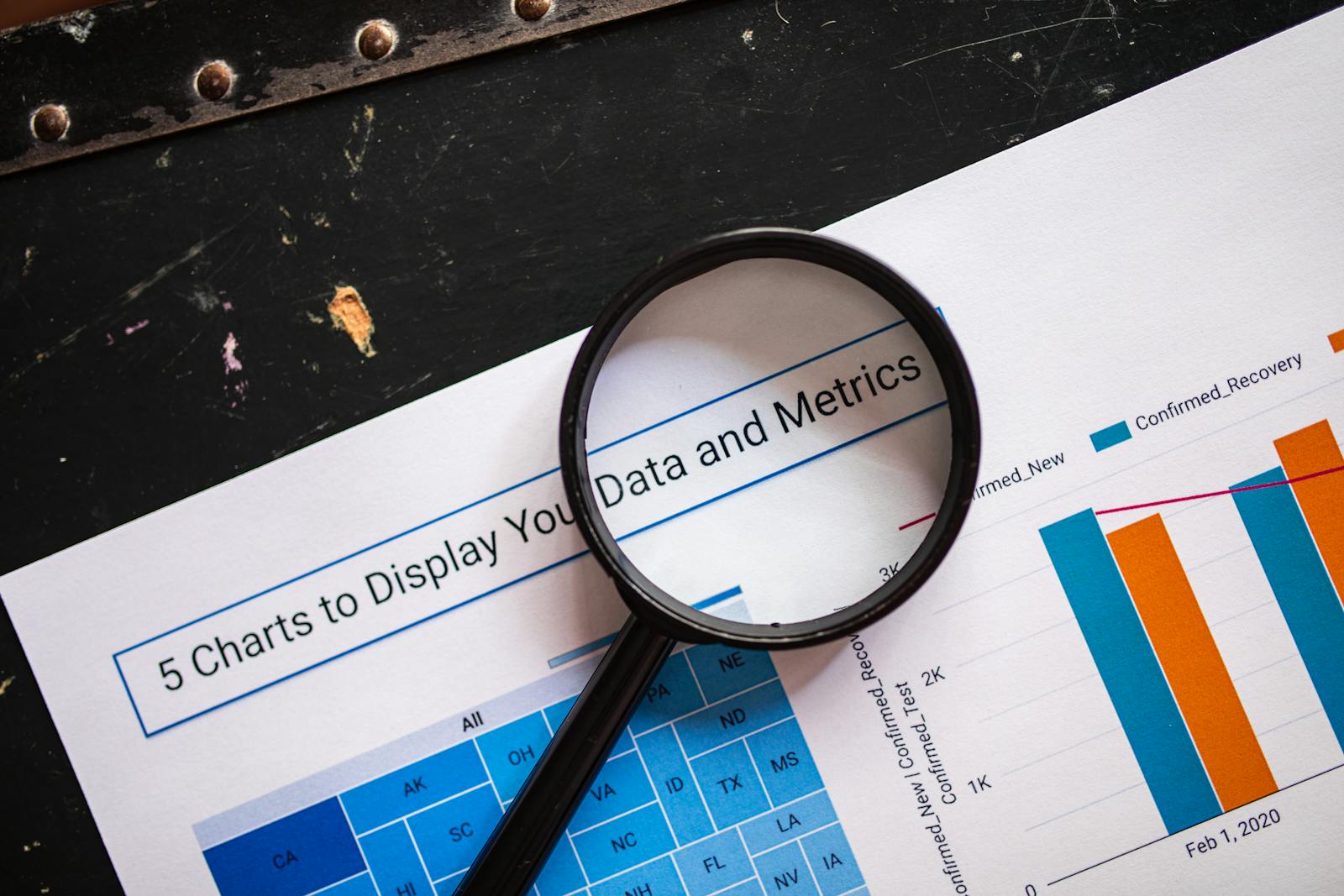 Close-up of a magnifying glass over financial data charts and metrics on printed paper.