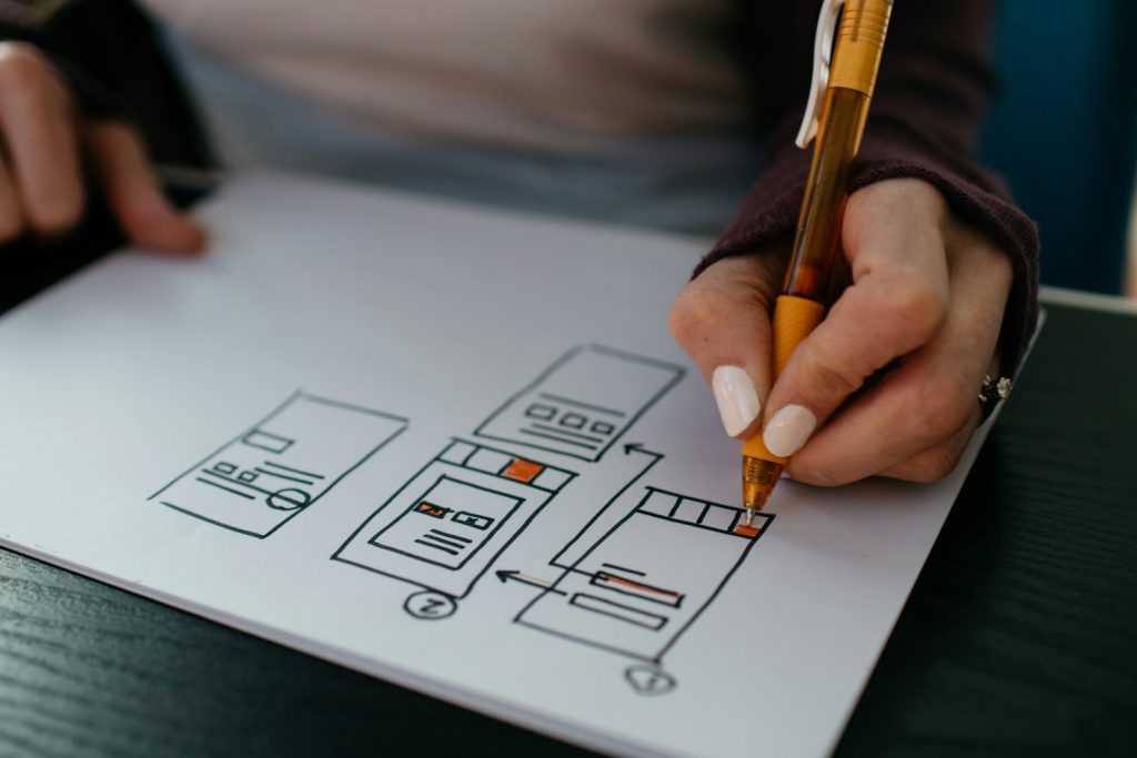 UX Consistency Across Web and Mobile for Irish Brands