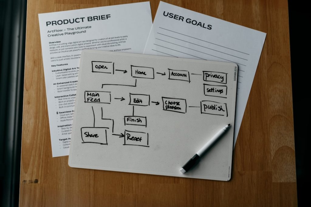 BI Reporting Strategies for Norwegian Finance Teams