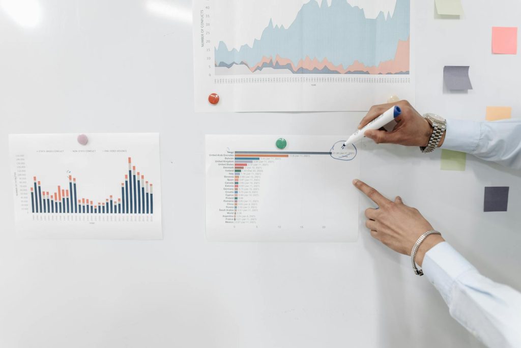 4 Key Requirements Irish Businesses Have From Modern BI Systems