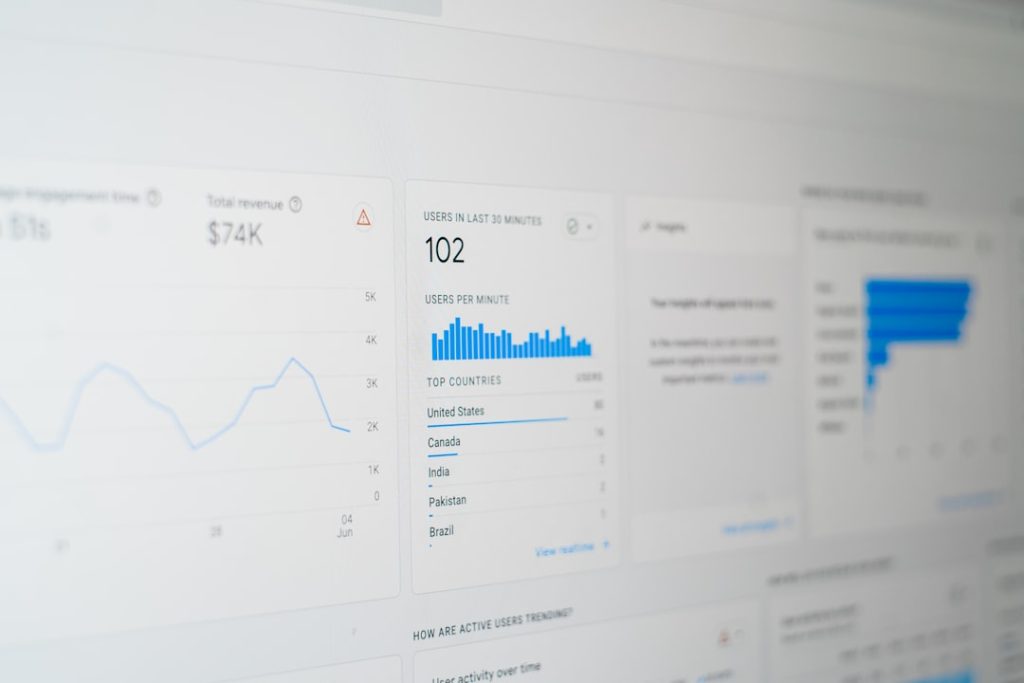 Turning Data Into Actionable Insights for Irish Businesses