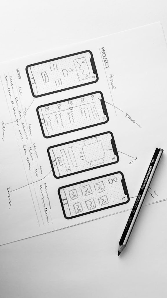 How Irish Businesses Improve Retention Through Better UX