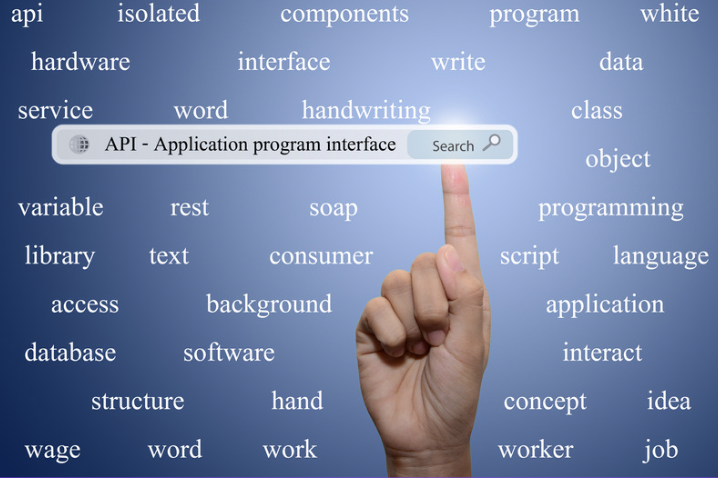 What Is API Integration and Why Is It Essential for Your Website?