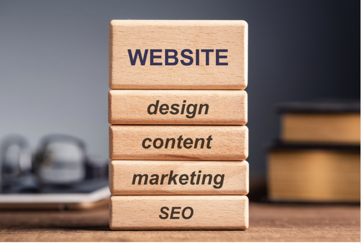 Practical Website Requirements Checklist: What Should You Include?